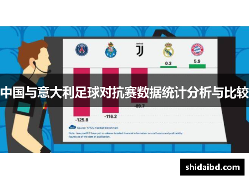 中国与意大利足球对抗赛数据统计分析与比较